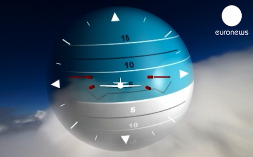 Le numéro d’avril 2011 de Fly (première diffusion le 28 avril à 19h45) sera intitulé : « {technologies satellites à bord} ».