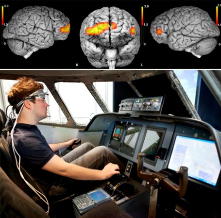 Une activation cérébrale lorsque le pilote supervise son avion