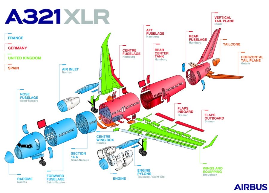 Airbus a débuté l’assemblage de la partie avant du premier A321XLR