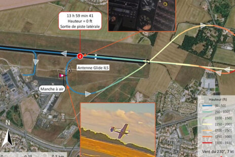 Trajectoire du F-HGPR sur une photo satellite de l'aérodrome de La Rochelle (extrait du rapport d'incident)