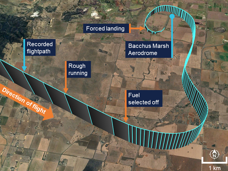 Trajectoire du VH-LPW lors de sa panne d'essence